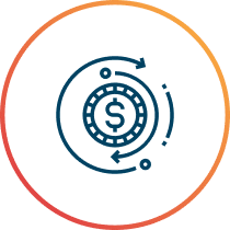 Profitability