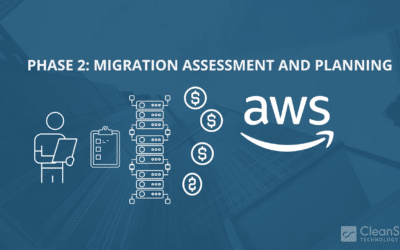 How AWS Migrations Work: The 4 Phases of a Successful Migration