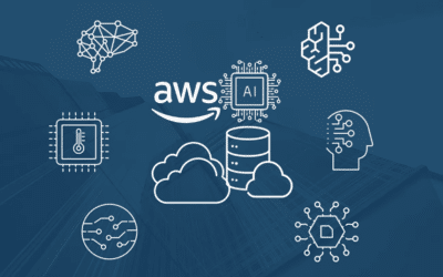 AWS Services for Generative AI