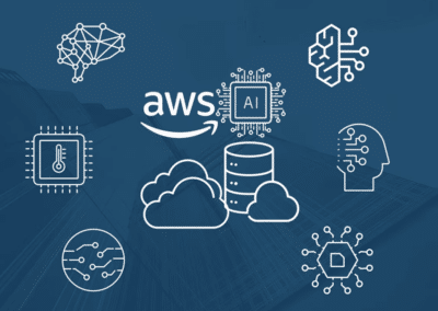 AWS Services for Generative AI